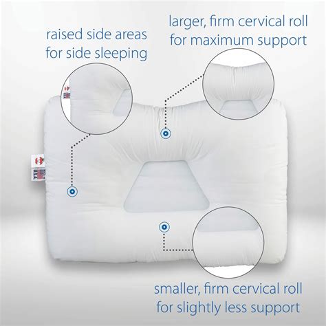 Petite Core Small Size Tri Core Cervical Support Pillow Chiro Source