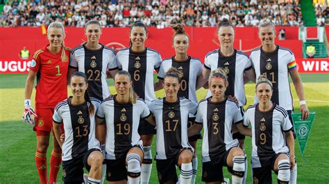 Übertragung der Frauen-WM 2023: So siehst Du die Spiele live im TV und