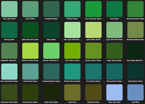 Bildresultat För Green Shades Shades Of Green Names Green Color