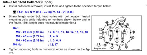 Nissan Intake Manifold Bolt Torque Specs Hot Sex Picture