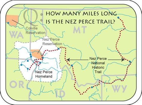 nez perce trail map