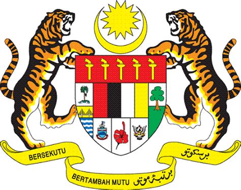 Perpaduan negara dan integrasi nasional 3. Pengajian Malaysia: BAB 4 _ PERLEMBAGAAN MALAYSIA ( THE ...