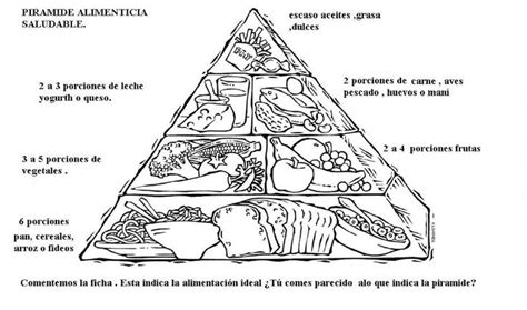 Secretos Marlove Alimentos para colorear Piramides alimentarias Pirámide de los alimentos