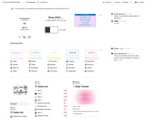 5 Best Notion Dashboard Templates To Organize Your Workspace Notionzen