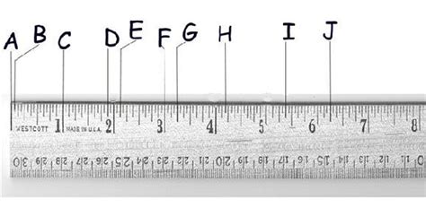 If you want to find out the length of a nail, align its beginning or for example, align the left side of a ruler with the top of a pencil rubber. BSMS's Tech Corner / History of Technology: How to Read a Ruler