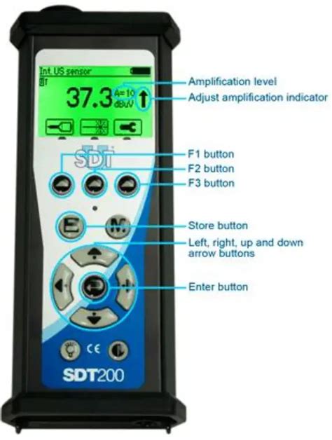Sdt200 Ultrasound Solutions User Manual