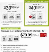 Comcast Internet Packages Deals