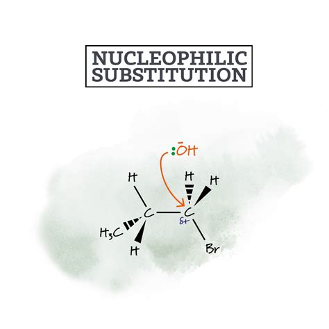 Nucleophilic Substitution In Halogenoalkanes Crunch Chemistry