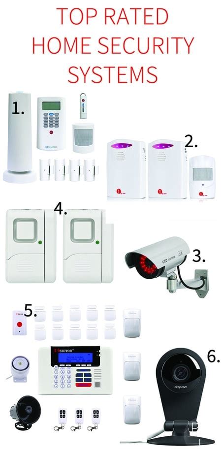 Zmodo wireless home security cameras system 1080p 8ch hdmi nvr 500gb hdd 4 hd wide angle. How to Protect Your Home from Burglary - Petite Modern Life