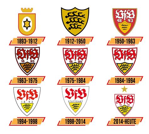 Er entstand 2005 aus einer fusion der beiden chemnitzer fußballvereine vfb chemnitz und sv fortuna furth glösa. VfB Stuttgart Logo | Logo, zeichen, emblem, symbol ...