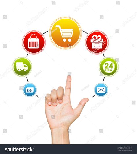 Use them in commercial designs under lifetime, perpetual & worldwide rights. Hand Ecommerce Icon Around Internet Online Stock ...