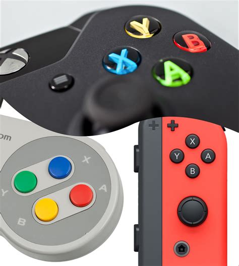 Gaming Askscience Why Do Controllers Have Abxy Buttons Whats The