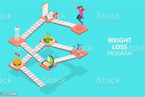 3d Isometric Flat Vector Concept Of Weight Loss Steps Stock