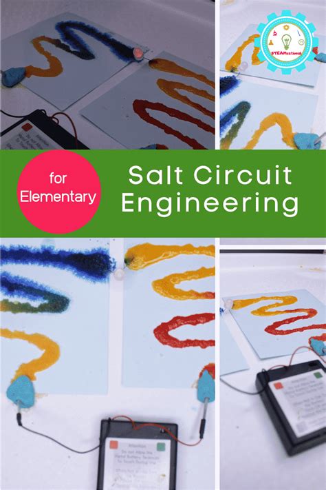 Rainbow Salt Circuit Engineering Activity