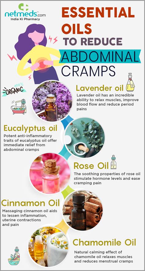 Essential Oils Incredible Natural Oils To Ease Menstrual Cramps Infographic