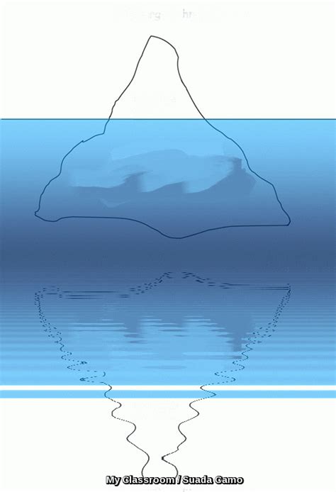 Iceberg  On Imgur