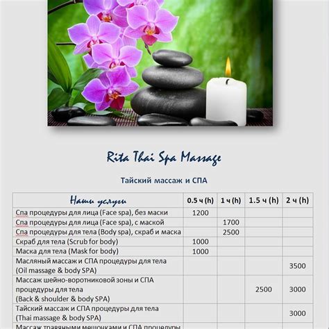 Rita Thai Spa Massage