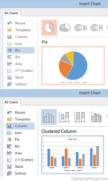 How To Create A Chart Or Graph In Microsoft Word