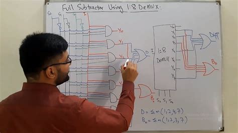 Full Subtractor Using 1 8 Demultiplexer Youtube