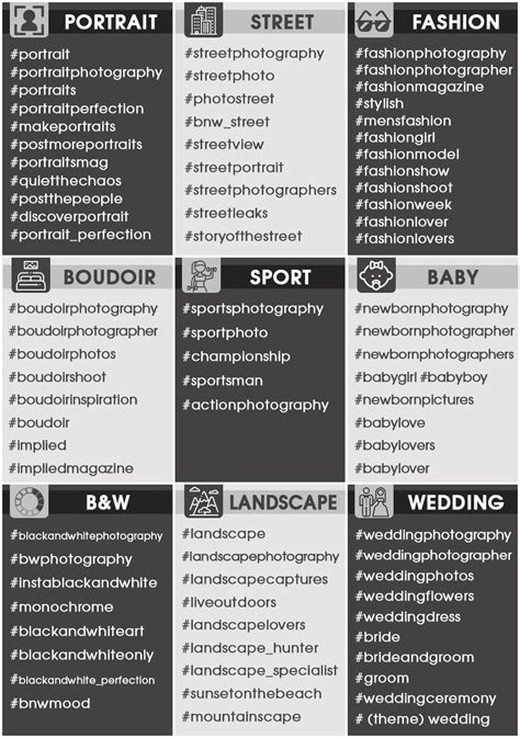 trending photography hashtags 2024