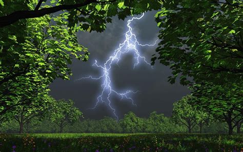 Spring Storm Wallpapers Top Free Spring Storm Backgrounds