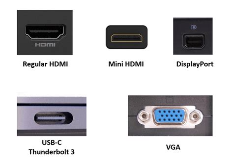 17 Different Types Of Laptop Ports Their Functions 59 Off