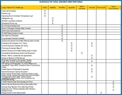 √ Free Printable System Administrator Daily Checklist Template