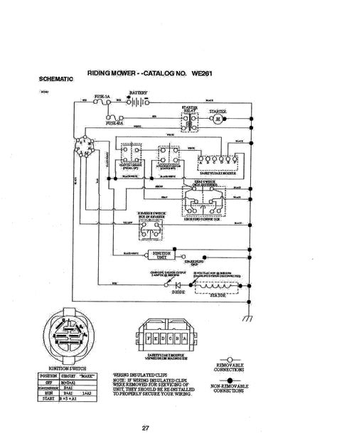 Weed Eater One 875 Series Ignition Wiring Diagram
