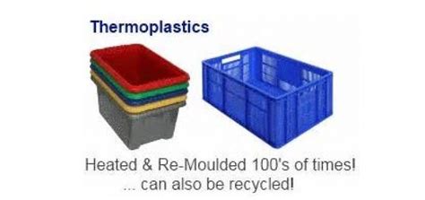 Thermoplastics Uses Science Online