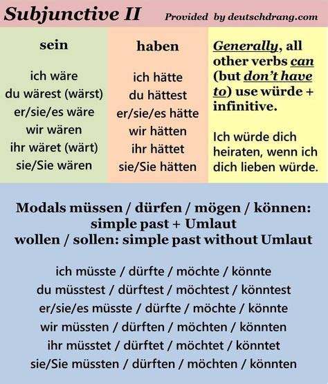 100 German Grammar Ideas German Grammar German Learn German