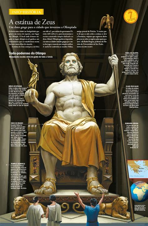 Zeus Statue Seven Wonders Of The Ancient World Visualoop Zeus