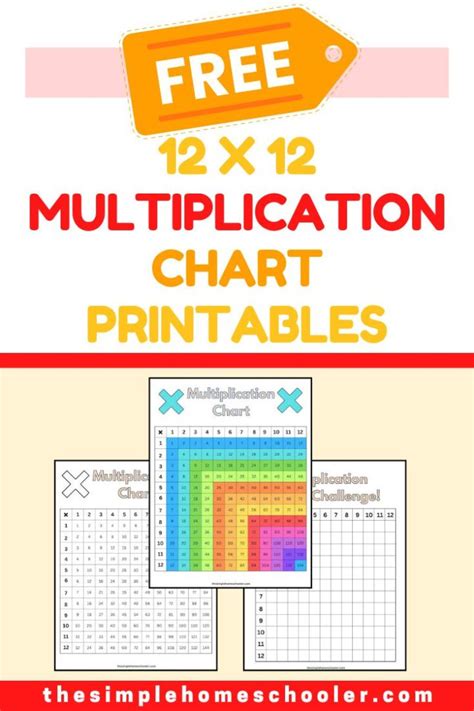 Ultimate 30x30 Multiplication Chart Printables And Worksheets The