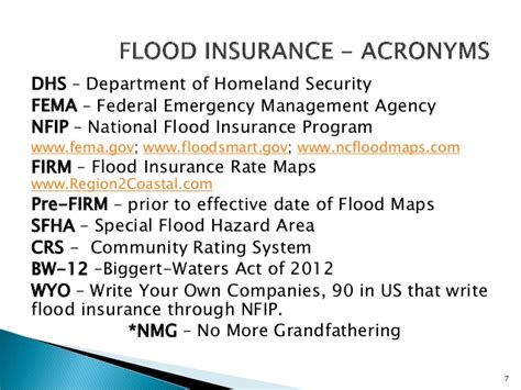 A flood insurance rate map shows community flood zones, base flood elevations (bfes), and floodplain boundaries to provide an indication of the risk of flooding in washington, dc. North Carolina Homeowners Insurance Update and Changes to the Nationa…