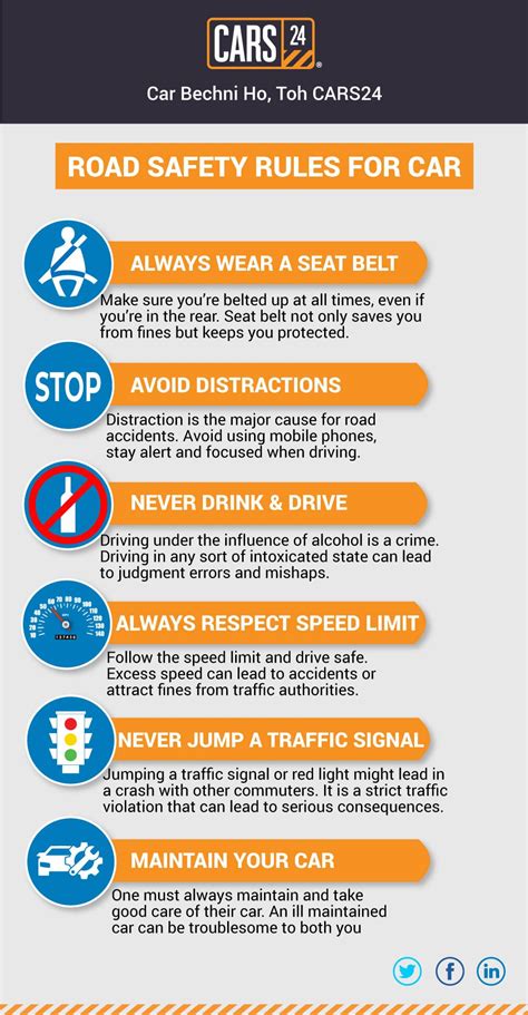 Road Safety Rules For Car In India Road Safety Tips For Car R