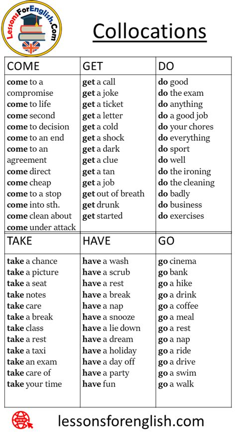 150 Collocations List Come Get Do Make Have Go Take Keep Come