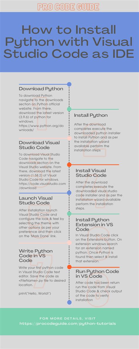 How To Install Python With Visual Studio Code As Ide Easy Step By