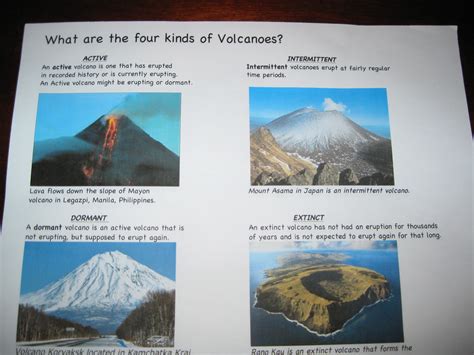 Cryptocurrency is an encrypted, decentralized digital currency transferred between peers and confirmed in a public ledger via a process known as mining. Solagratiamom: Week #16 - Four Types of Volcanoes!