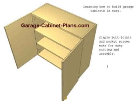 Follow the cabinet plans and make sure that all of your measurements are correct. How to Build Garage Cabinets | Easy-to-follow Plans