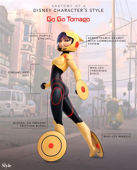 Anatomy Of A Disney Characters Style Gogo Tomago Big Hero 6 Photo