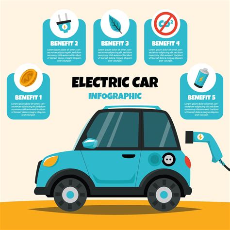 Electric Car Infographic 7659155 Vector Art At Vecteezy
