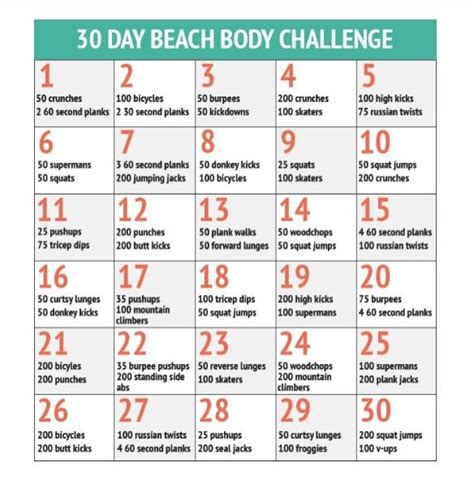 Beach Body Challenge Beach Body Challenge 30 Day Beach Body Workout