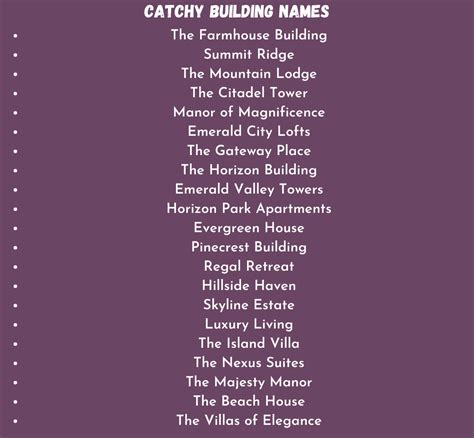 850 Cool And Catchy Building Names Ideas To Inspire You