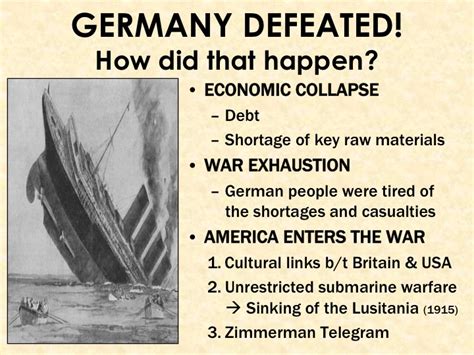 7th Grade American History Resource Page End Of Wwi