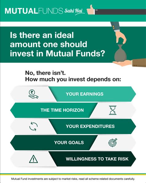 What Is The Minimum Amount To Invest In Mutual Funds