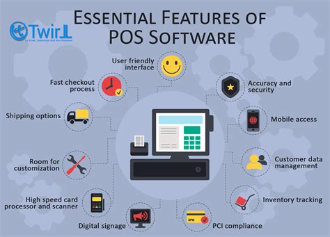 Many kinds of educational software enable you to amalgamate all the related data into a central repository. Features of Point Of Sale Software | Inventory management ...