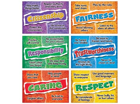 Character Education Poster Pack At Lakeshore Learning
