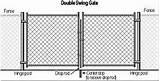 Pictures of Chain Link Fence Repair Parts