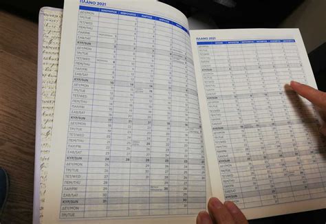 Τρία τριήμερα κι ένα τετραήμερο προκύπτουν στο ημερολόγιο του 2021 βάσει. Αργίες 2021: Πότε πέφτει Πάσχα, Καθαρά Δευτέρα και Αγίου ...