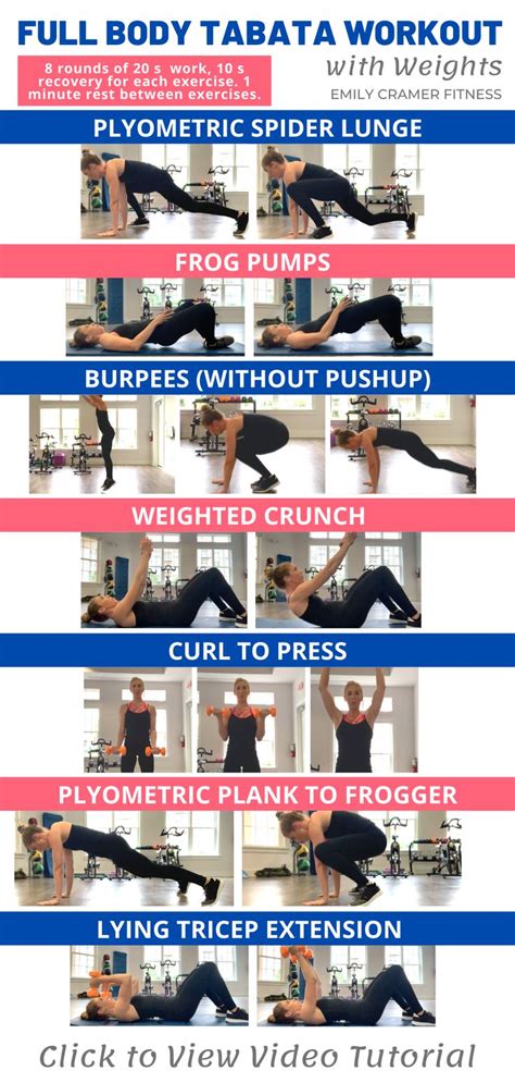 Please check your entries and try again. Full Body Tabata Workout with Weights | Tabata workouts ...