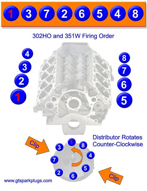 2003 Mustang 3 8l Engine Diagram